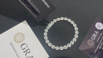 Pulsera Imperial Link
